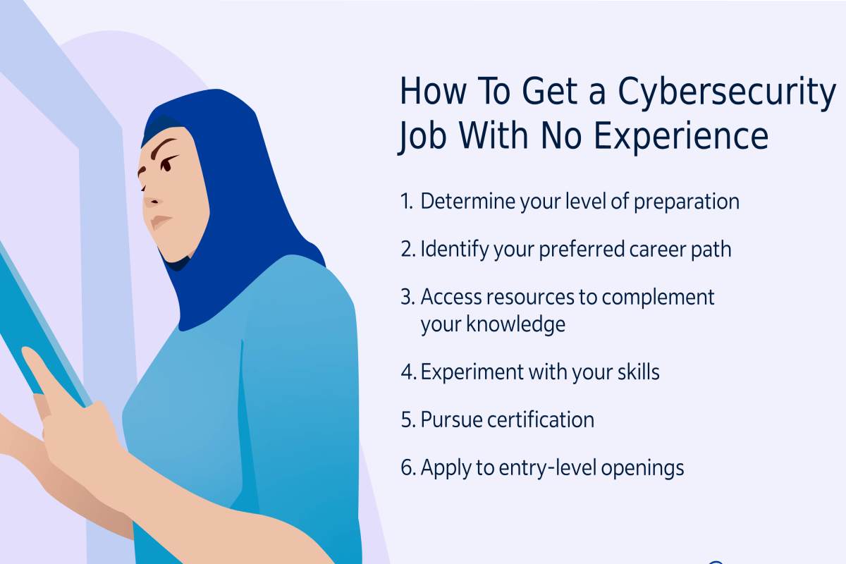 Top 5 Entry-Level Cyber Security Jobs with No Experience