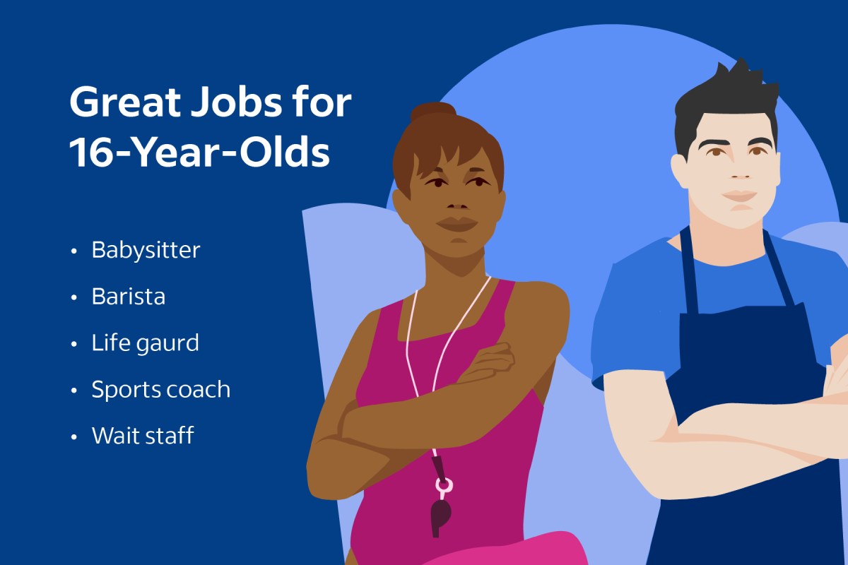 Part Time Jobs for 16 Year Olds – 2024